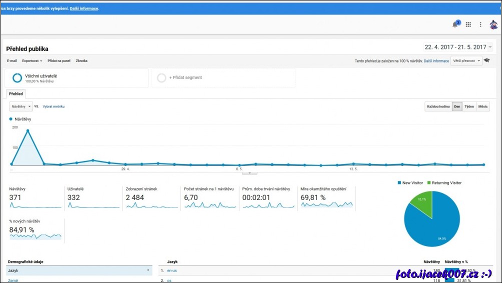 Klikněte pro zobrazení původního obrázku
