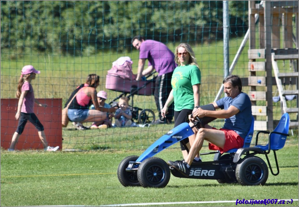 Klikněte pro zobrazení původního obrázku