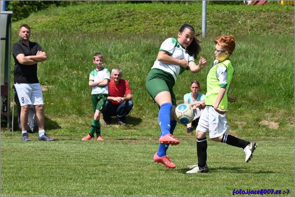 Klikněte pro zobrazení původního obrázku