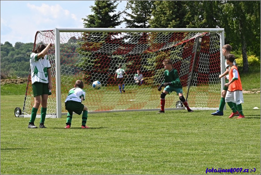 Klikněte pro zobrazení původního obrázku
