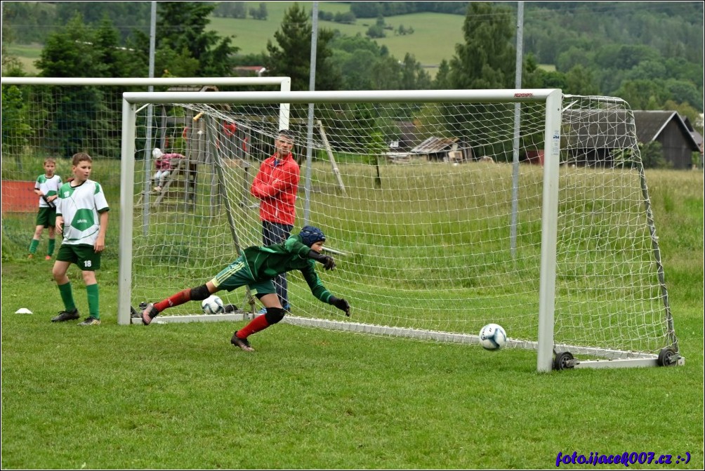 Klikněte pro zobrazení původního obrázku