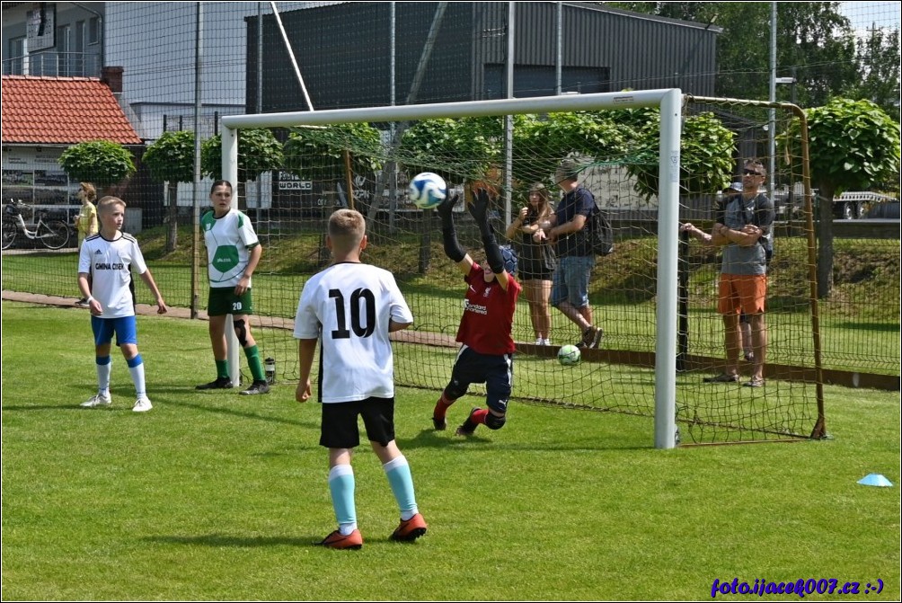 Klikněte pro zobrazení původního obrázku