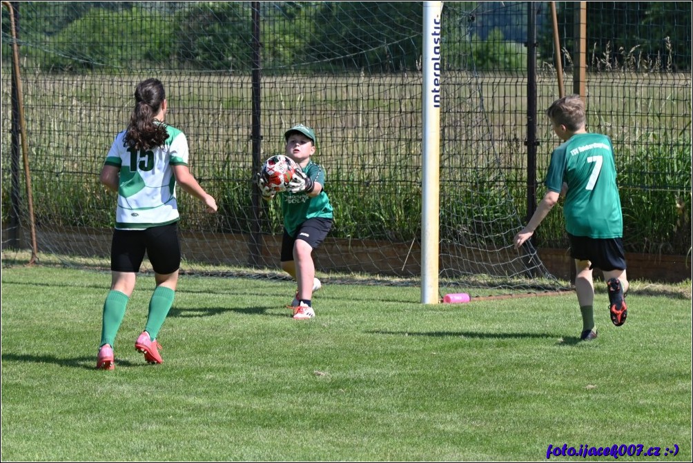 Klikněte pro zobrazení původního obrázku