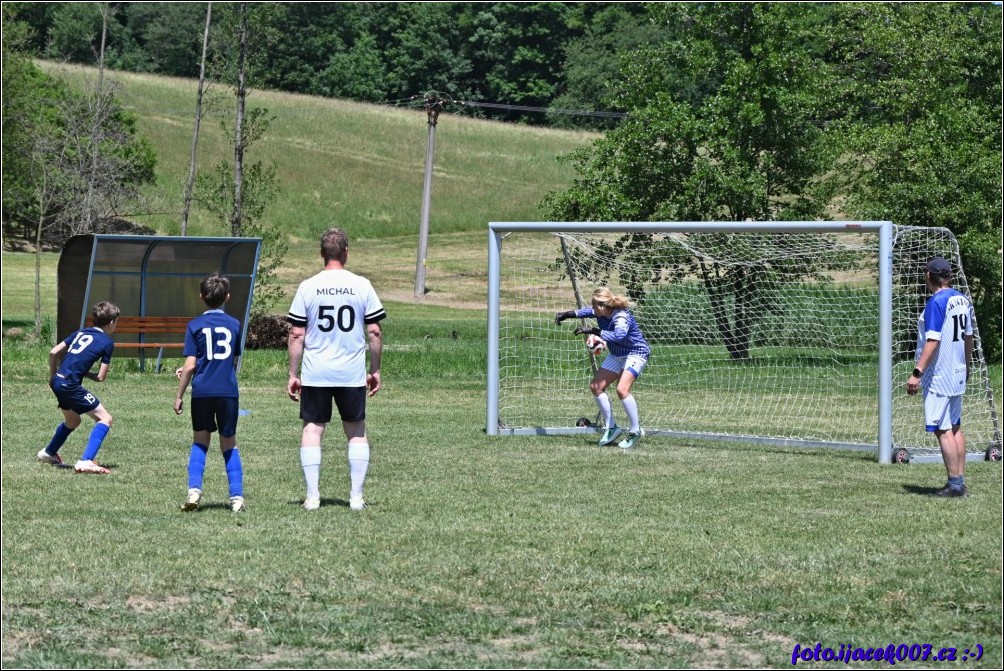 Klikněte pro zobrazení původního obrázku