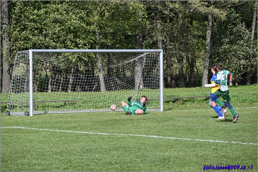 Klikněte pro zobrazení původního obrázku